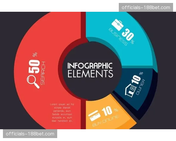 语义分析技术辅助广告词精准投放 赛事旁白与品牌语境融合