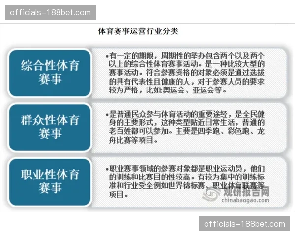 赞助商曝光逻辑实时化 体育营销链路正发生位移